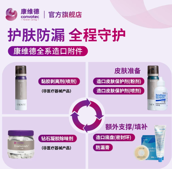 Convatec康维德一件式平面造口袋22771大便袋肛肠成人旗舰店 3